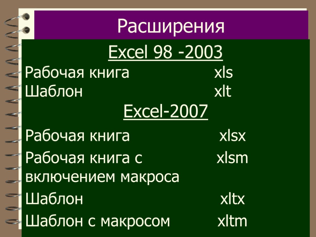 Расширения Excel 98 -2003 Рабочая книга xls Шаблон xlt Excel-2007